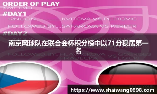 南京网球队在联合会杯积分榜中以71分稳居第一名